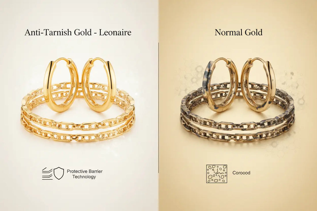 Anti-Tarnish Gold vs Normal Gold: Why Leonaire’s Stylish Daily Wear Gold Earrings & Bracelets Last Longer